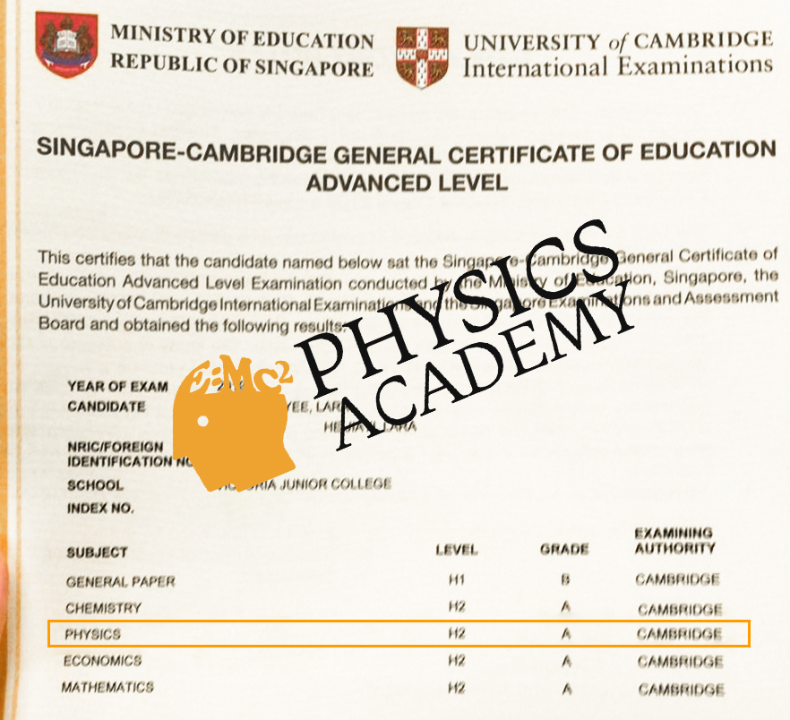 A Level Physics Tuition Singapore 2019 Results 2
