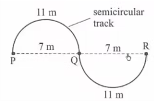 suvat q1