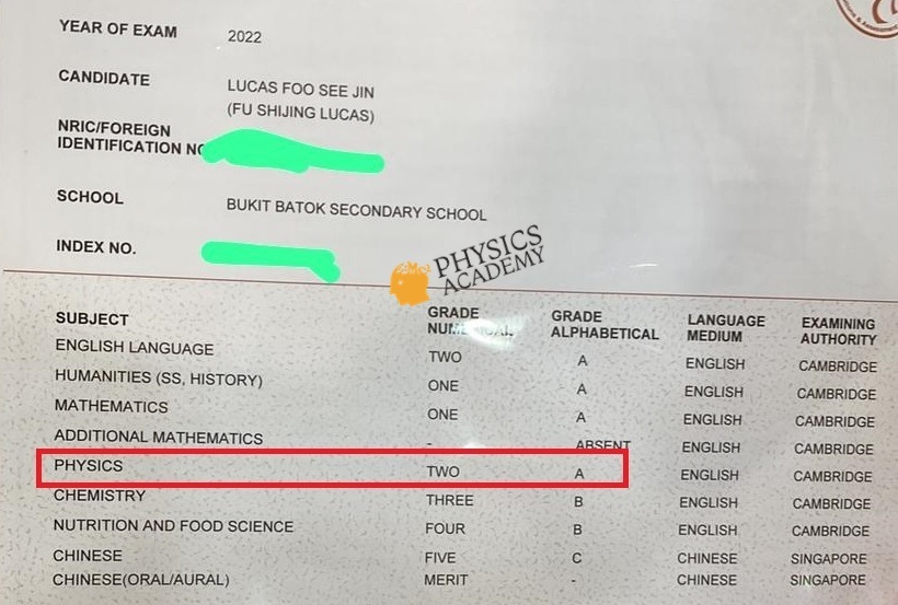 A Level Physics Tuition Singapore 2021 Results 11