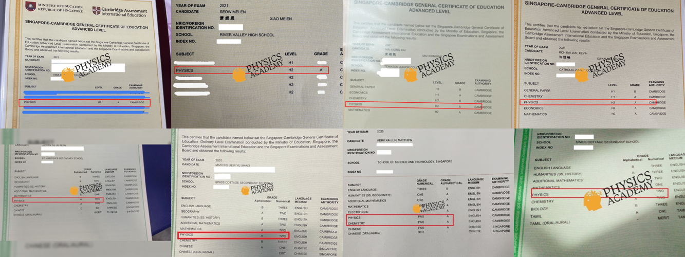 physics academy results