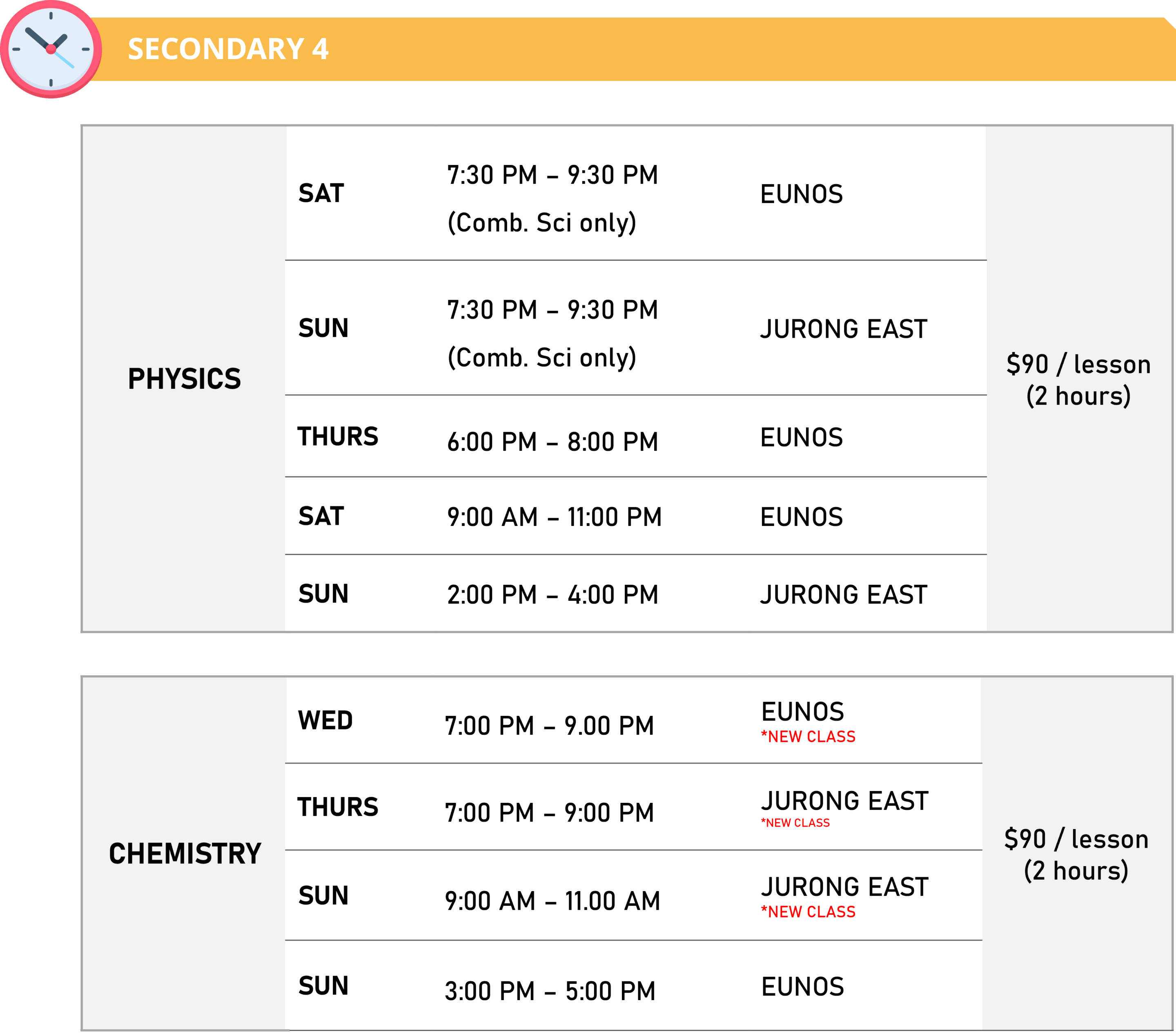 2025_SEC 4_CLASS_2 Physics Academy 2024 Secondary 4 Class Schedules