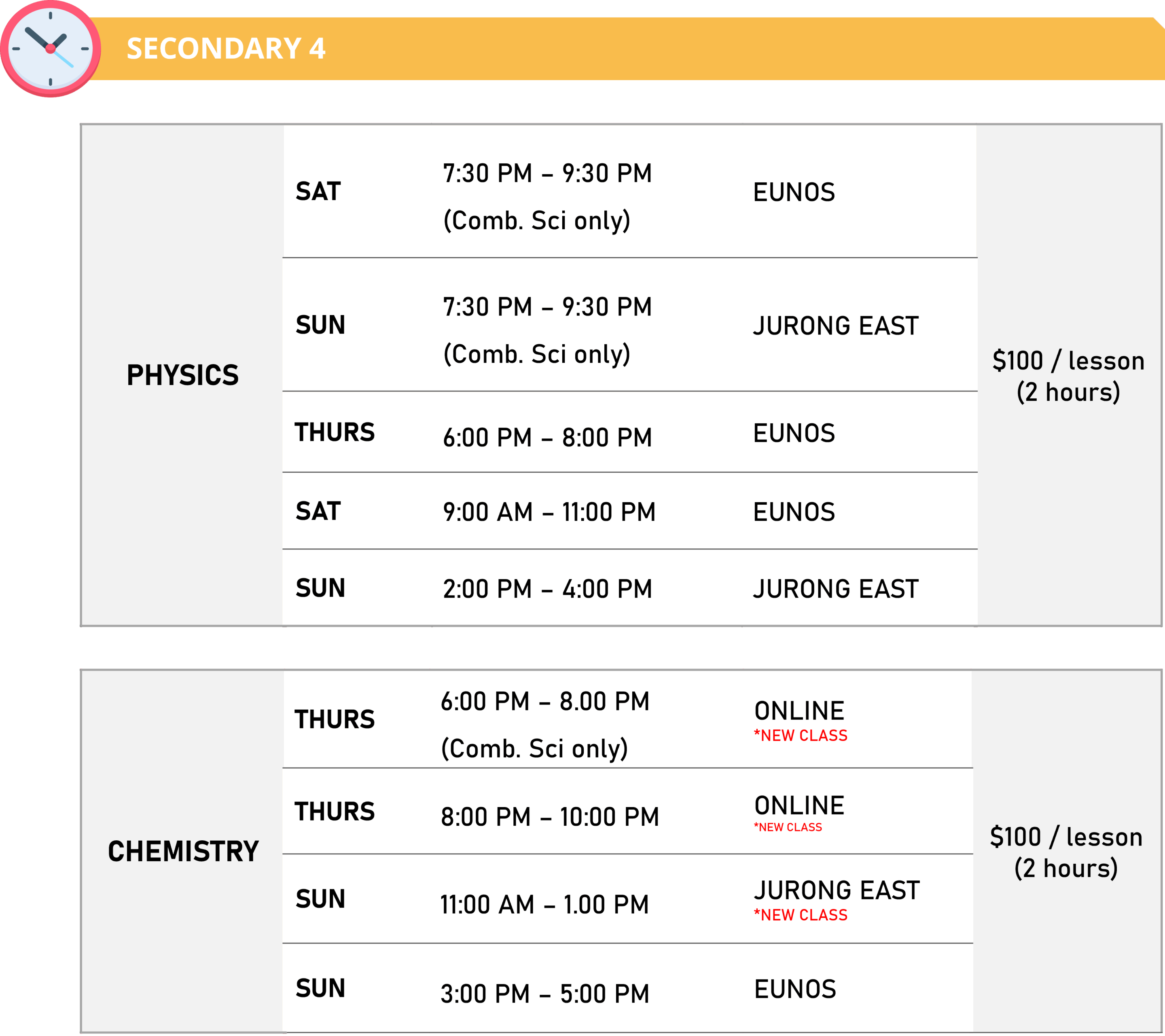 2025_SEC 4_PHYCHEM Physics Academy 2024 Secondary 4 Class Schedules