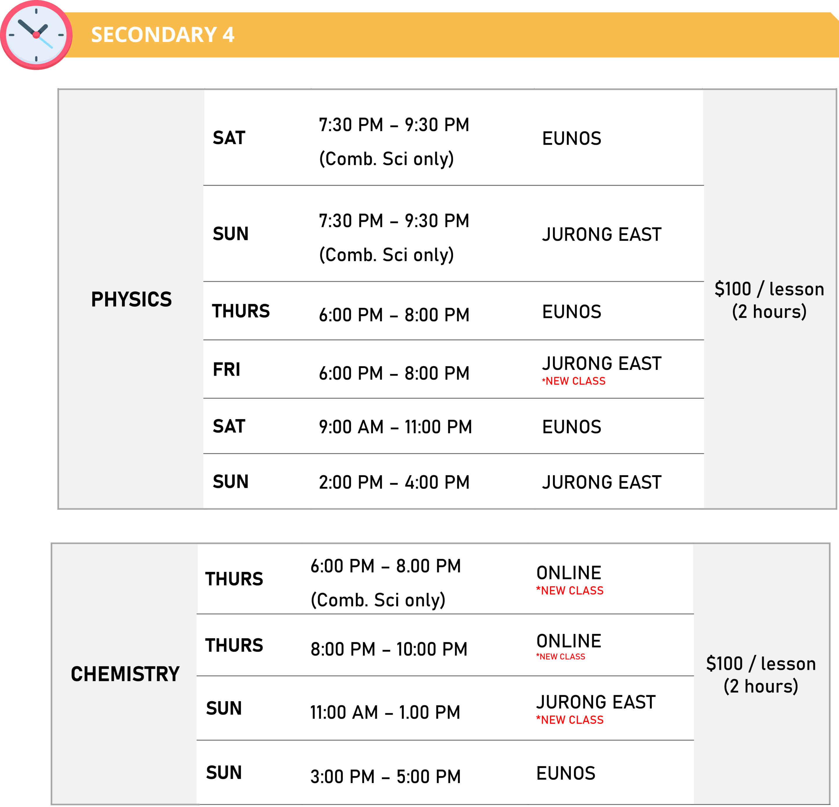 Physics Academy 2024 Secondary 4 Class Schedules