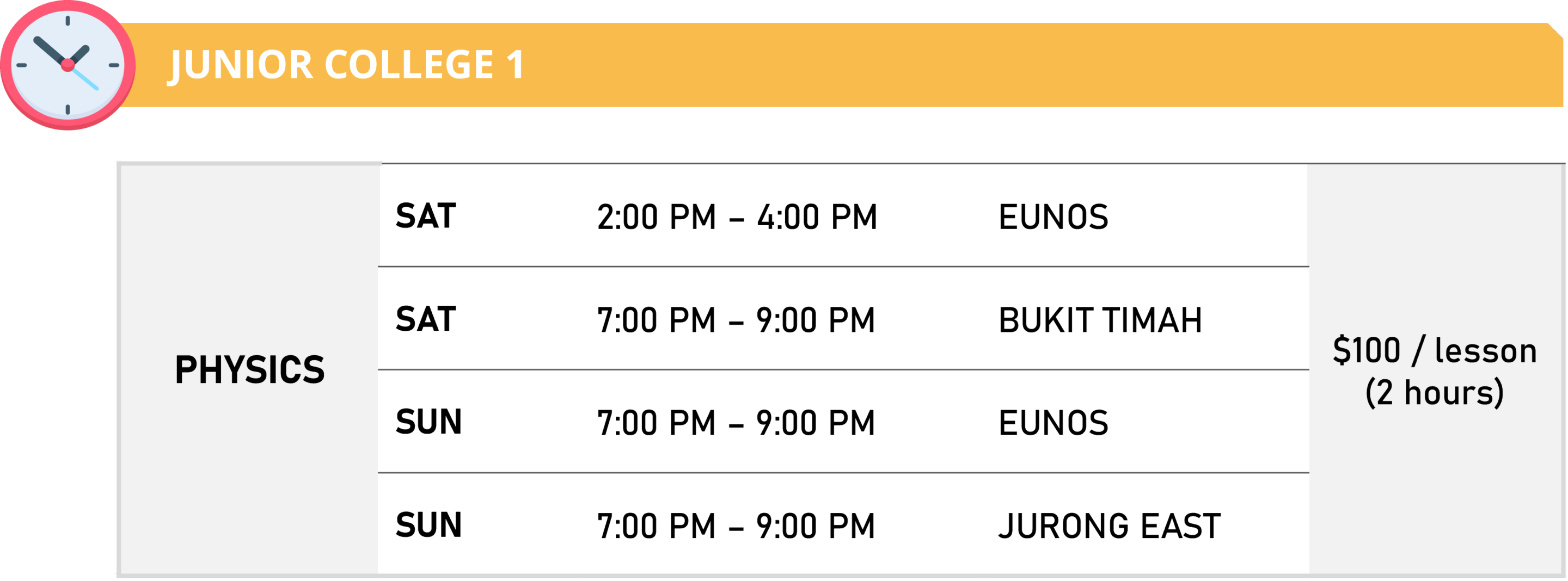 Physics Academy 2024 JC1 Class Schedule