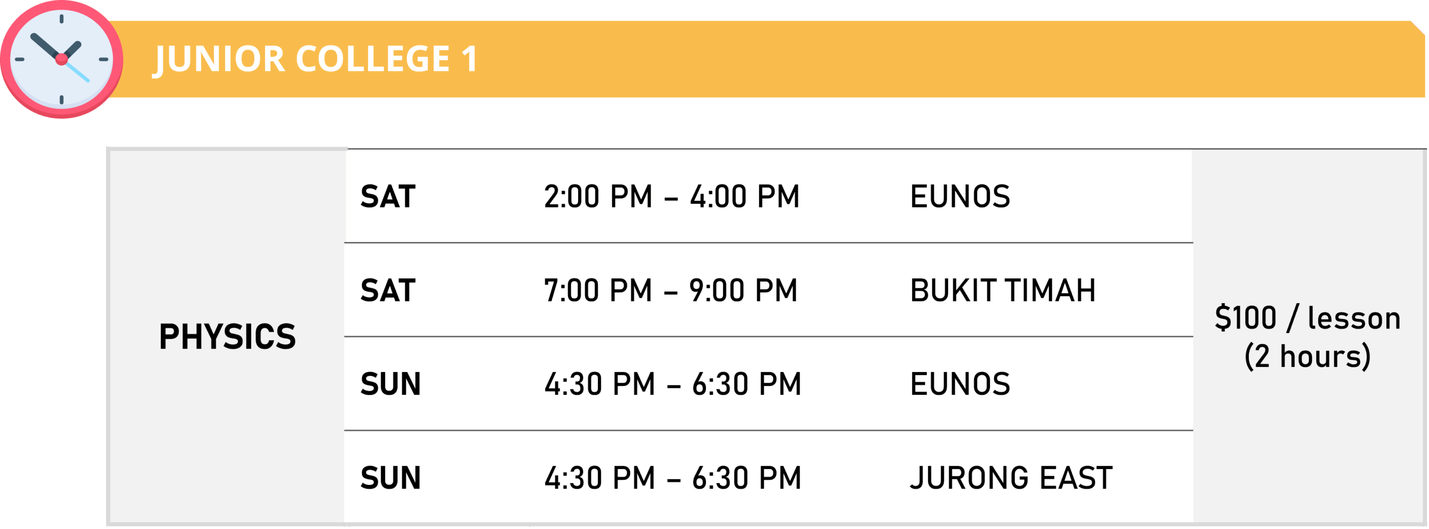 JC 1 2026 PHYSICS Physics Academy 2024 JC1 Class Schedule