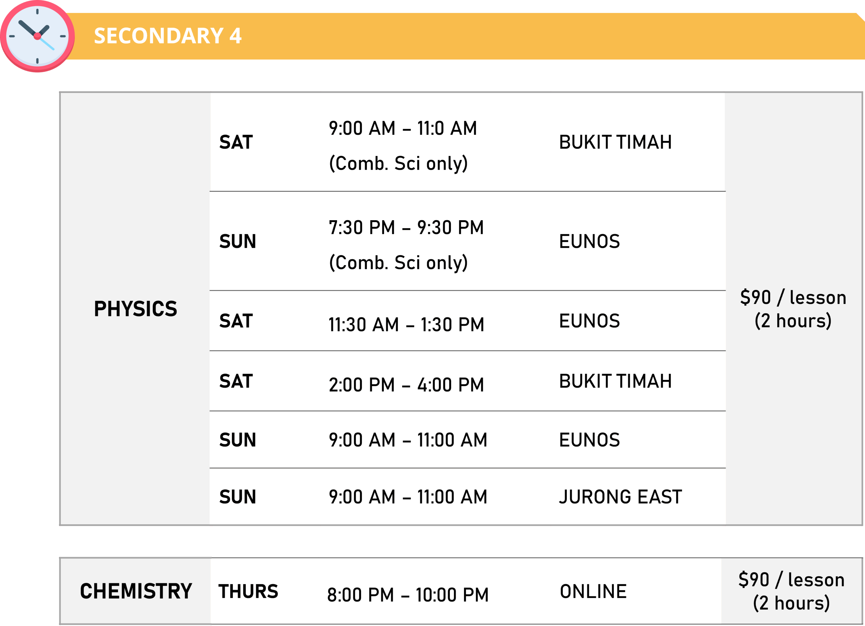 SEC 4 2026 PHY CHEM Physics Academy 2024 Secondary 4 Class Schedules