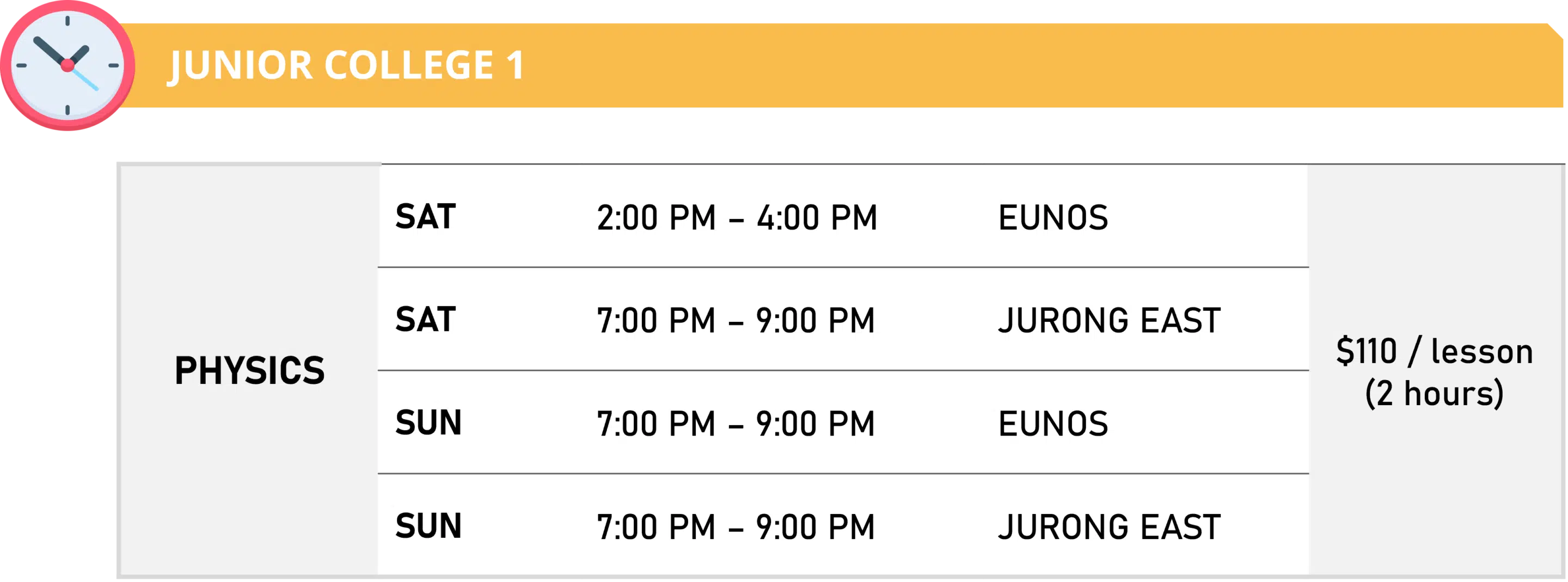 Physics Academy 2024 JC1 Class Schedule